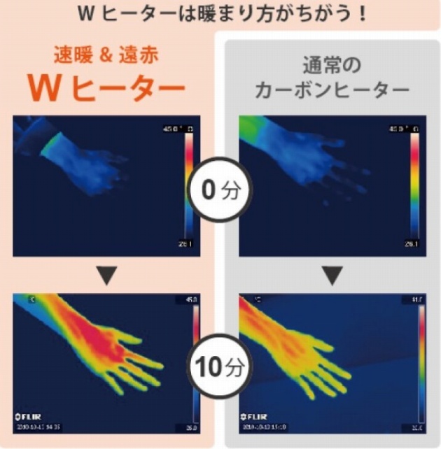 �v���ԂŐg�̂̐c�܂Œg�߂܂�