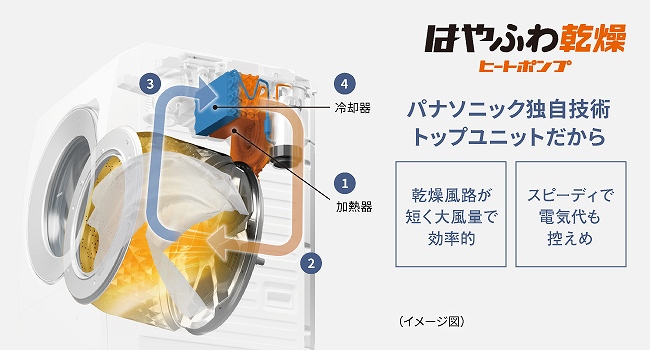 �h���������󊣑��@