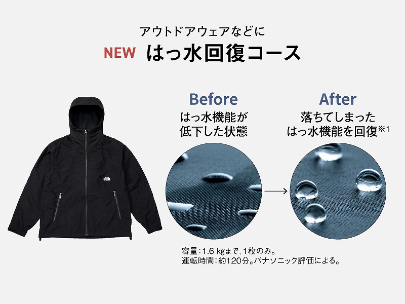 ���p�ɔ����ቺ�����͂����@�\����݂����点��