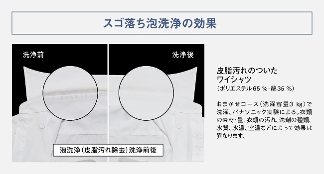 �X�S�����A���