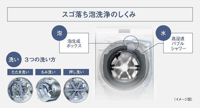 �A�E�����E�R�̐􂢕��ł���������