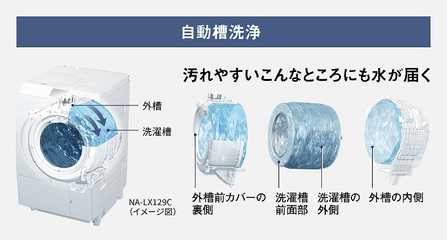 �[���������X�̂������@�\