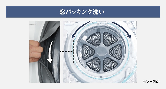 ���Z���o�u���V�����[���o�邽�тɁA���p�b�L���O�������|��