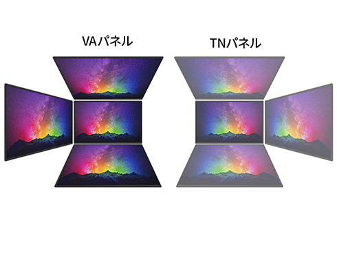 ���掿VA�p�l������