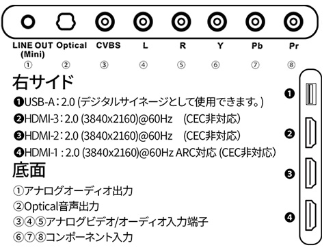 �C���^�[�t�F�C�X