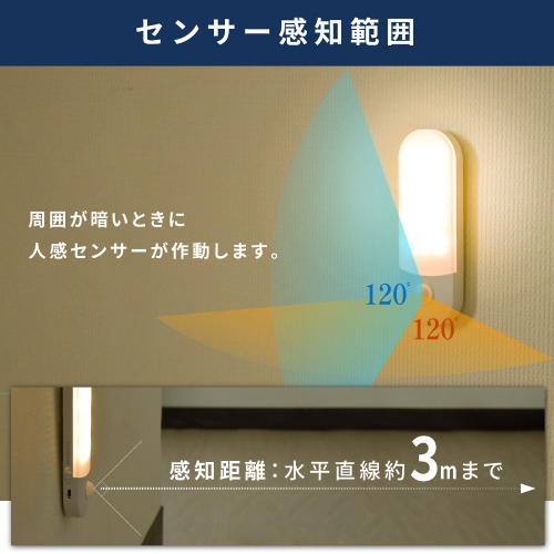 �Z���T�[���m�͈�