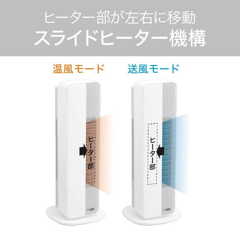 �X���C�h�q�[�^�[�@�\�Ȃ̂ŉ������╗���S�ʐ����o���܂�