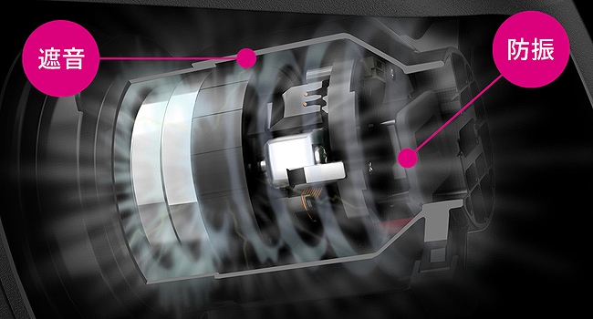 �^�]���ƕs������ጸ