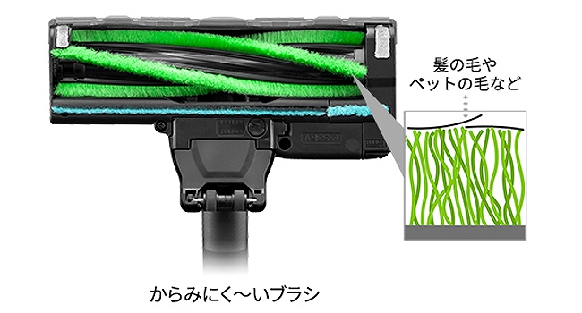 ����݂ɂ��`���u���V��