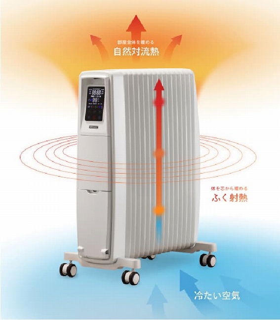 �����ɂ������܂�Ǝ��̑��g�e�N�m���W�[