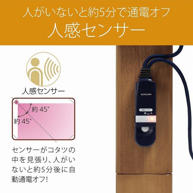 �l���Z���T�[���ځB�l�����Ȃ��Ɩ�5����Ɏ����ʓd�I�t