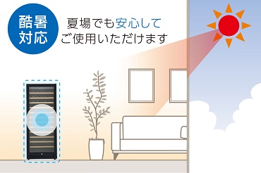 ���ߍ��ȉď�ł����S�̍����Ή�