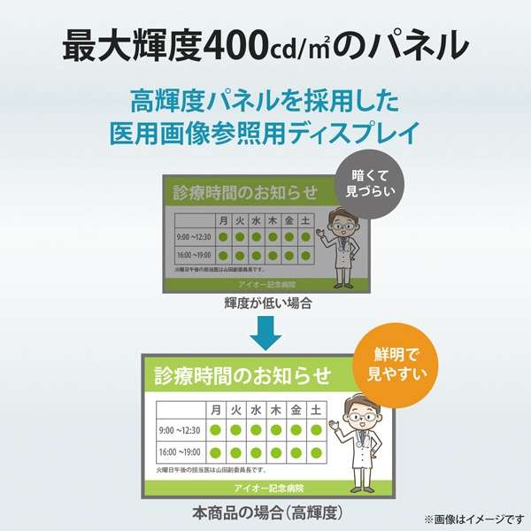 �ő�P�x400cd/�������[�g���̃p�l��