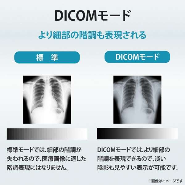 DICOM���[�h