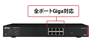 �S�|�[�gGiga�Ή��̃X�}�[�g�X�C�b�`