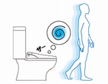 �t���I�[�g�֊���i�����R���֊���j