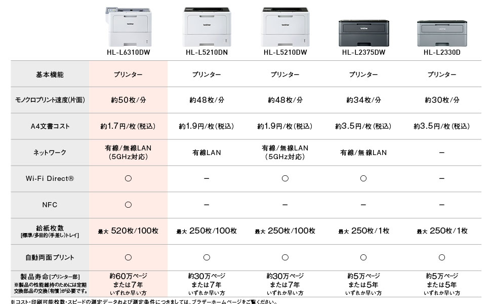 ���C���i�b�v