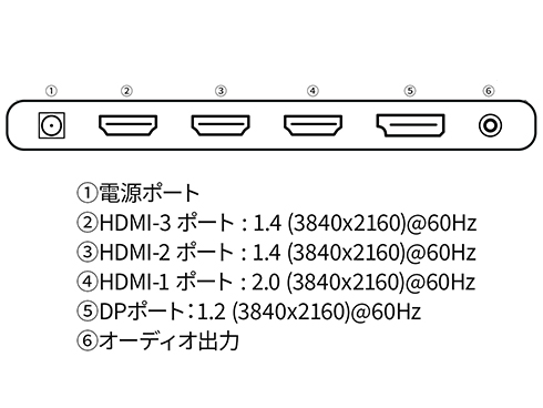 �C���^�[�t�F�C�X