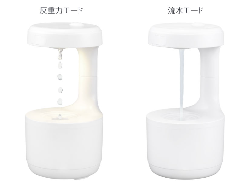 ���d�͂Ɨ�����2�̓��샂�[�h