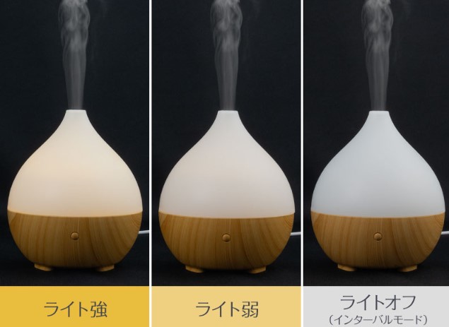 �i�C�g���C�g�@�\����