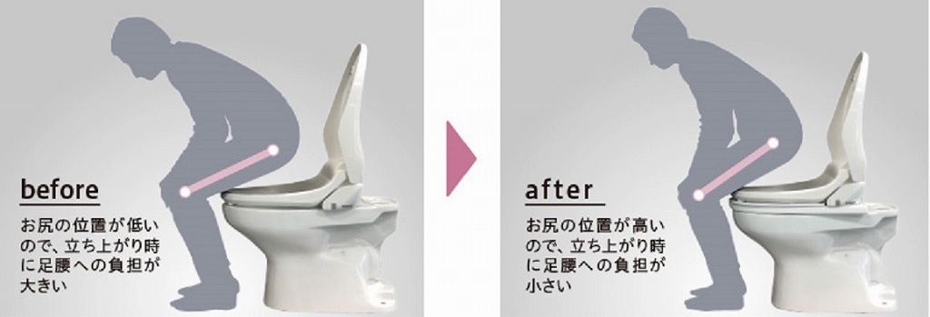 �⍂�@�\�ŗ������肪���N��