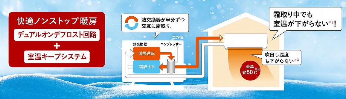 �����K�m���X�g�b�v�g�[��