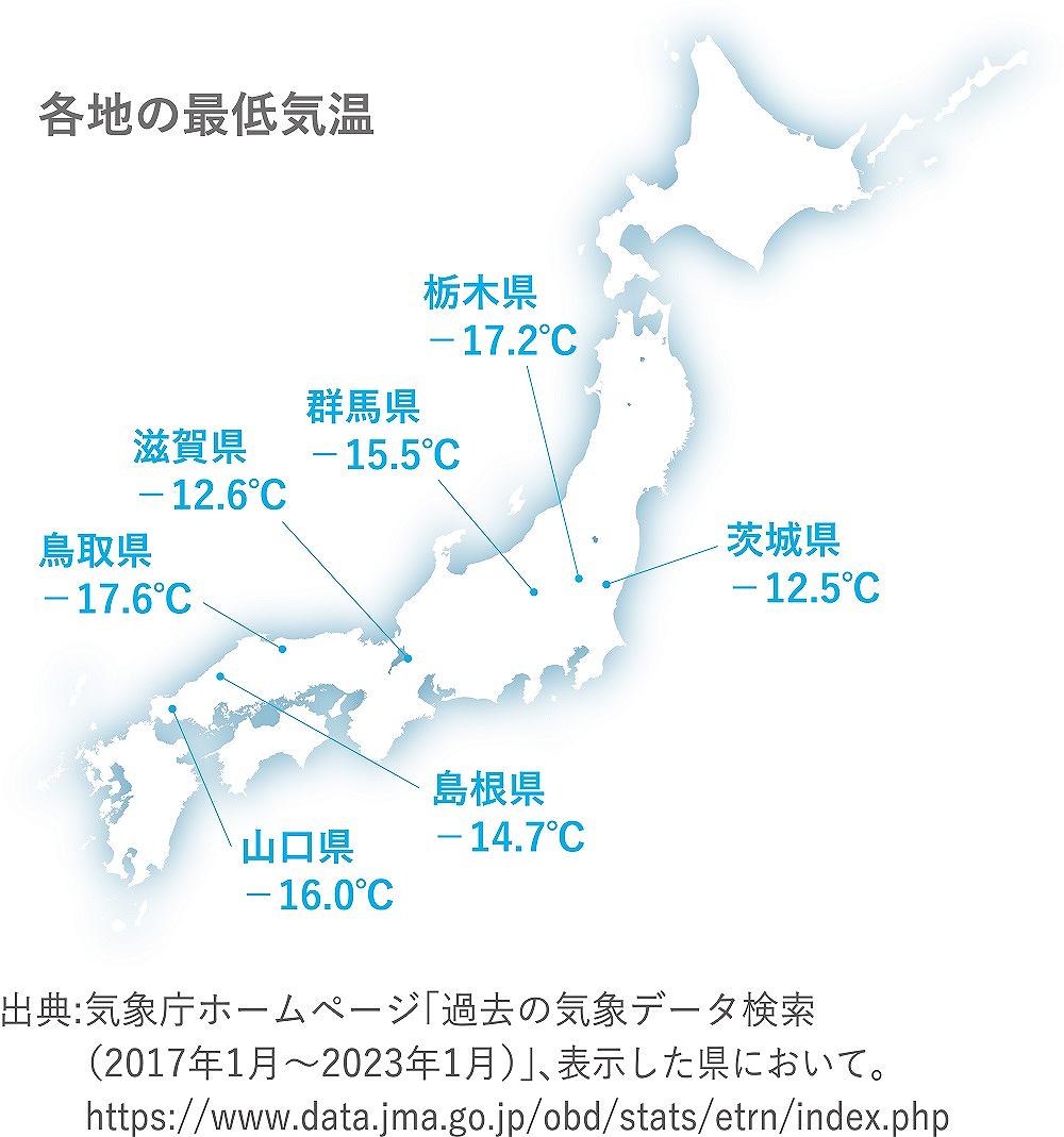 �����{�S���Ŏg���ă��[�U�[�����x��93����