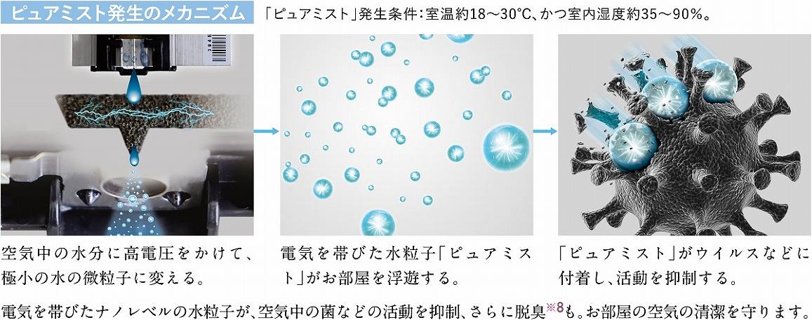 ���s���A�~�X�g��