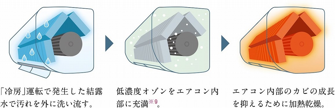 �����܂����{�f�B��