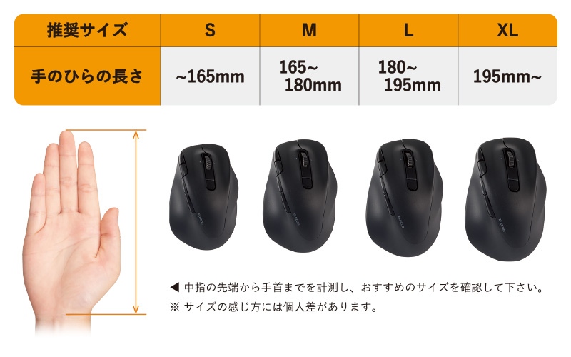 �ǂ�Ȏ�ɂ��t�B�b�g����4�T�C�Y�W�J