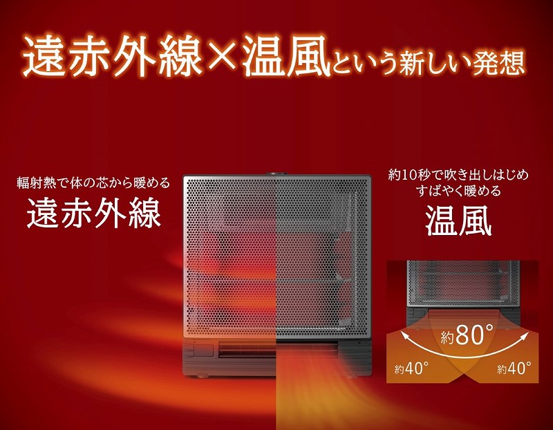 ���ԊO��&times;�����A���ꂼ��̃����b�g���������ĉ��K�g�[