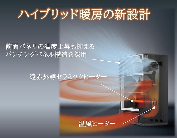 �n�C�u���b�h�g�[�����������V�݌v