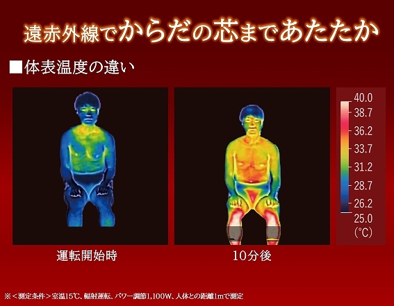 ���ԊO���ł��炾�̐c�܂ł�������