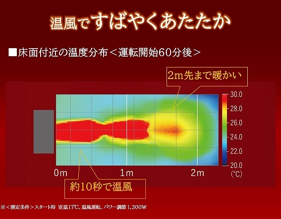 �����ł��΂₭��������