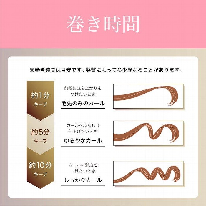 �������Ԃɂ��o���オ��C���[�W