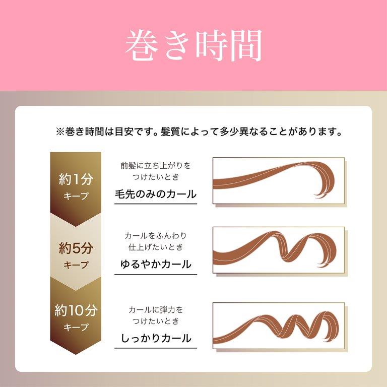 �������Ԃɂ��o���オ��C���[�W