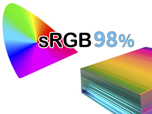 sRGB 98%Ή
