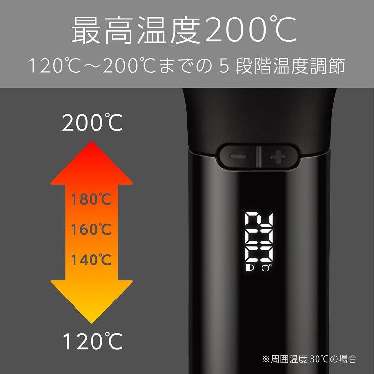 �ō����x200�x��5�i�K�ݒ�