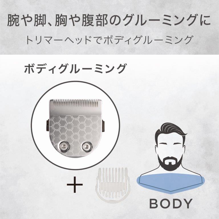 �r��r�Ȃǂ̃O���[�~���O���\