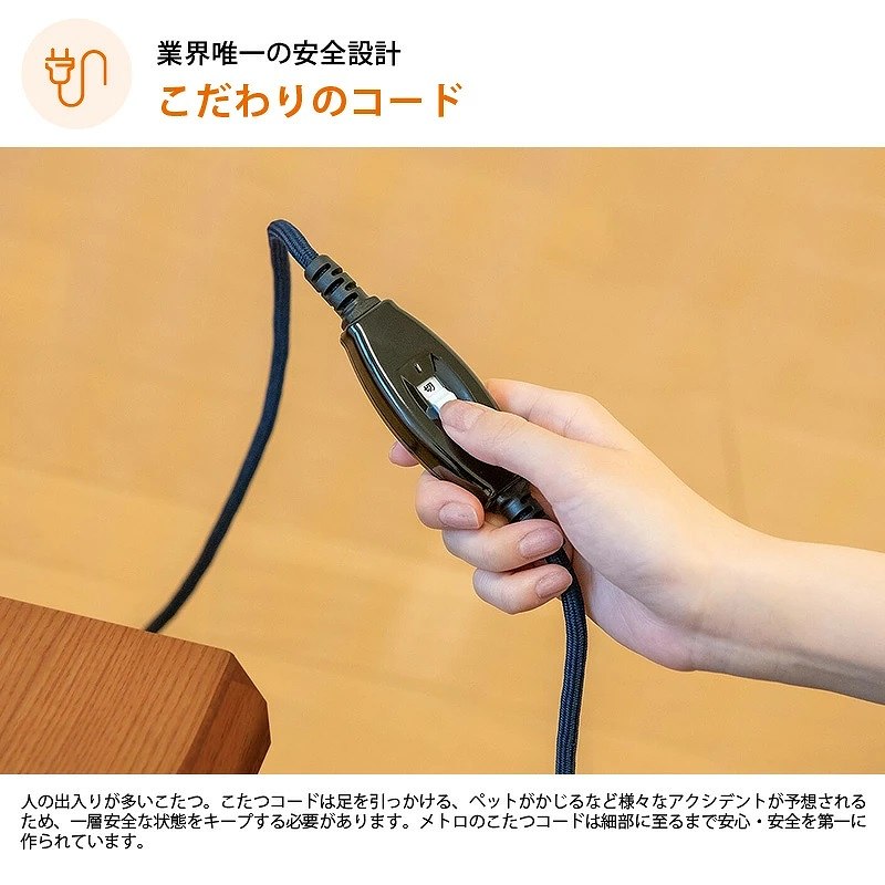 ���S�\���̂����R�[�h