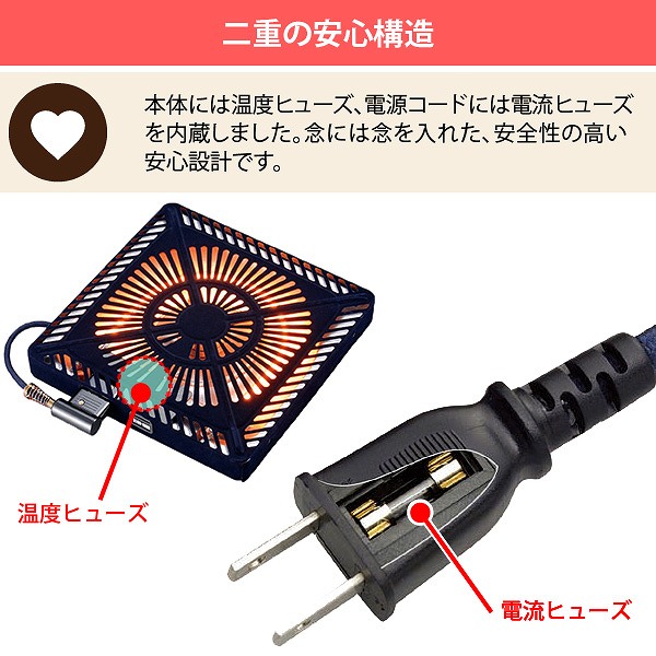 ��d�̈��S�E���S�\��