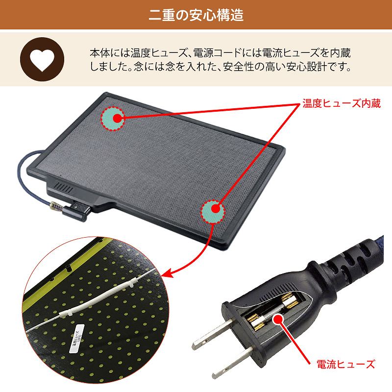 ��d�̈��S�E���S�\��