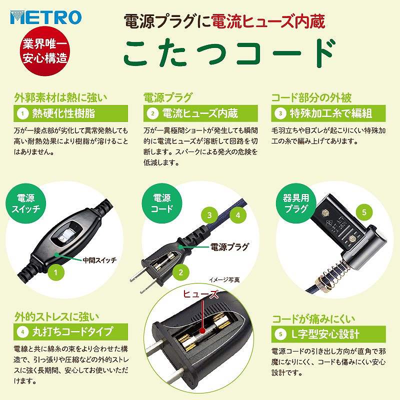 �������̂����R�[�h