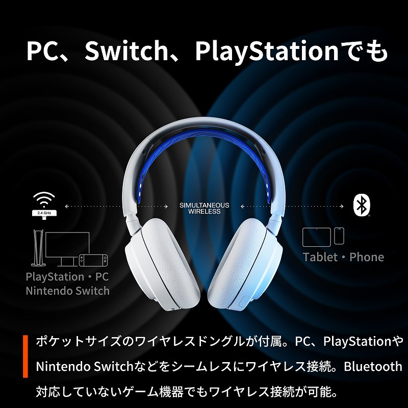 �p�\�R���A�X�E�B�b�`�A�v���C�X�e�[�V�����ł�