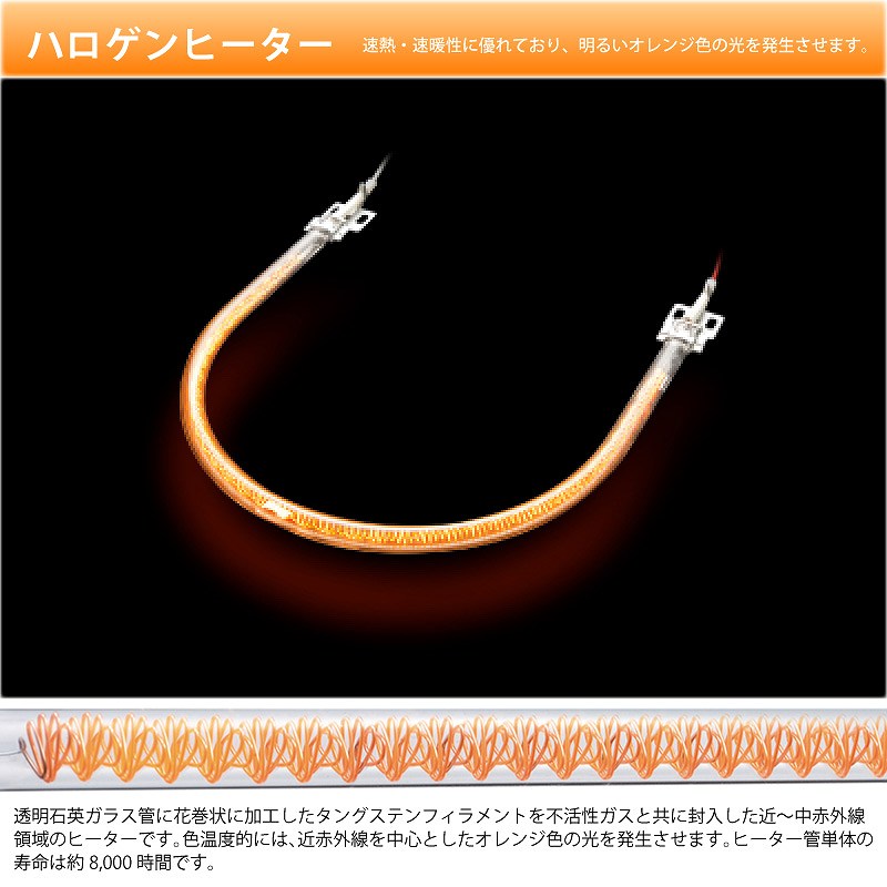 ���M�E���g�̃n���Q���q�[�^�[