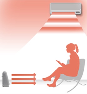 �X�g�[�u�^�C�v