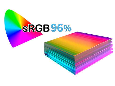sRGB 96%