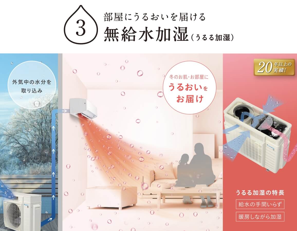 �~�̊����ɁA�������炸�̂��邨������