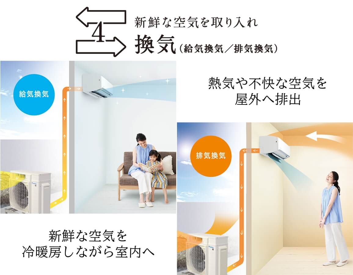 ���C�ł���G�A�R���ŁA�������̋�C�����K��