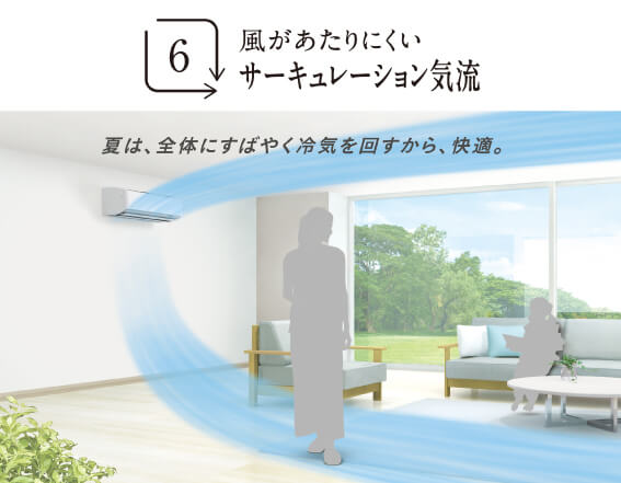 ����������ɂ����T�[�L�����[�V�����C��